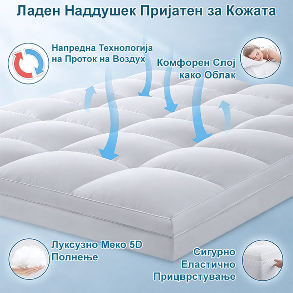 CLOUDREAM-3831127613059-MK-10__301225