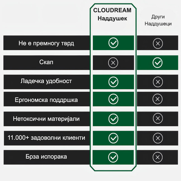 CLOUDREAM-3831127613059-MK-4__301225