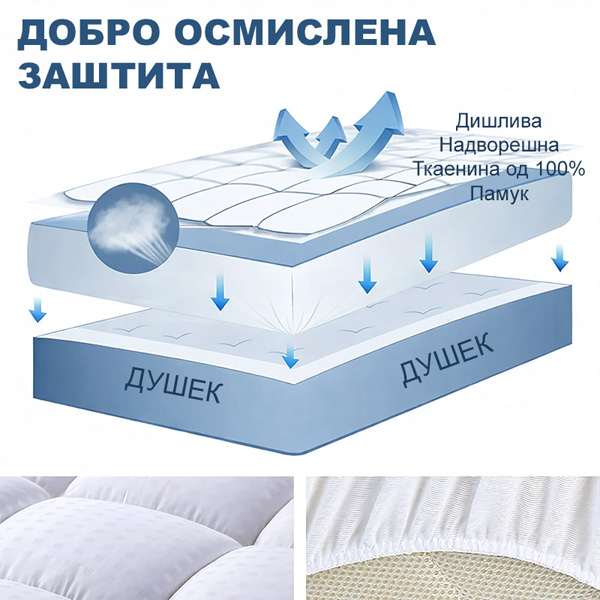 CLOUDREAM-3831127613059-MK-6__301225